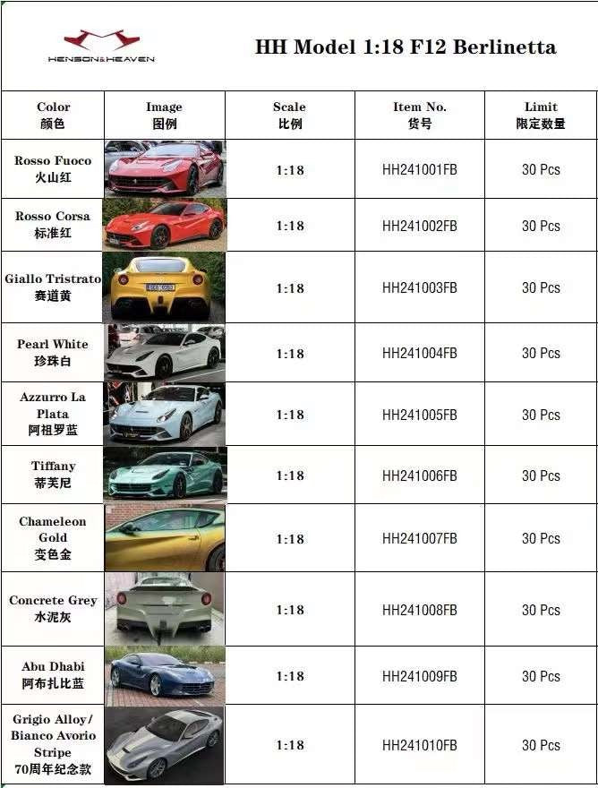 (Pre-Order) Henson & Heaven (HH Models) F12 Berlinetta 1/18