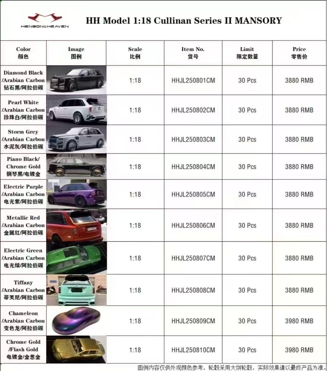 (Pre-Order) Henson & Heaven (HH Models) RR Cullinan Series II Mansory 1/18
