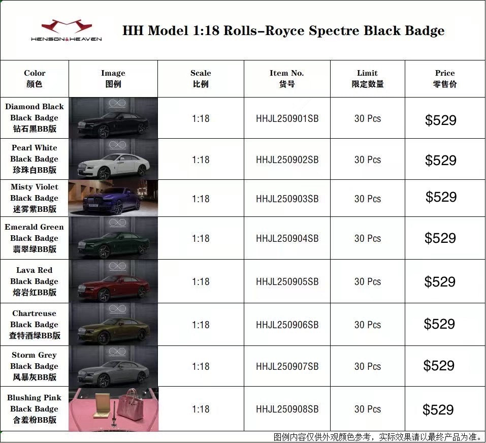 (Pre-Order) Henson & Heaven (HH Models) RR Spectre Black Badge 1/18