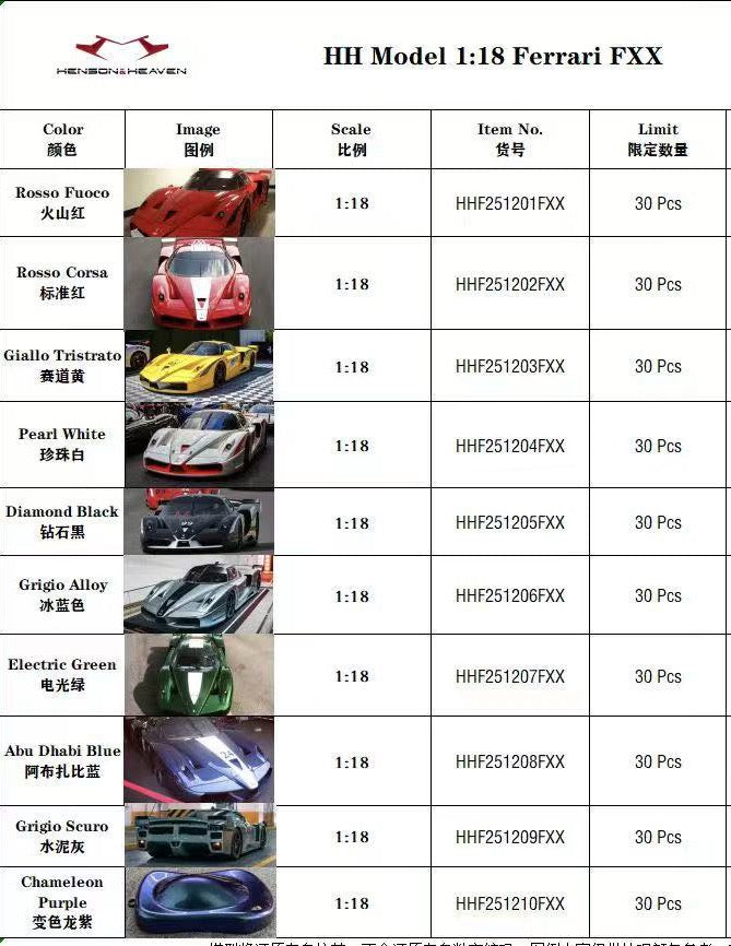 (Pre-Order) Henson & Heaven (HH Models) Enzo FXX 1/18