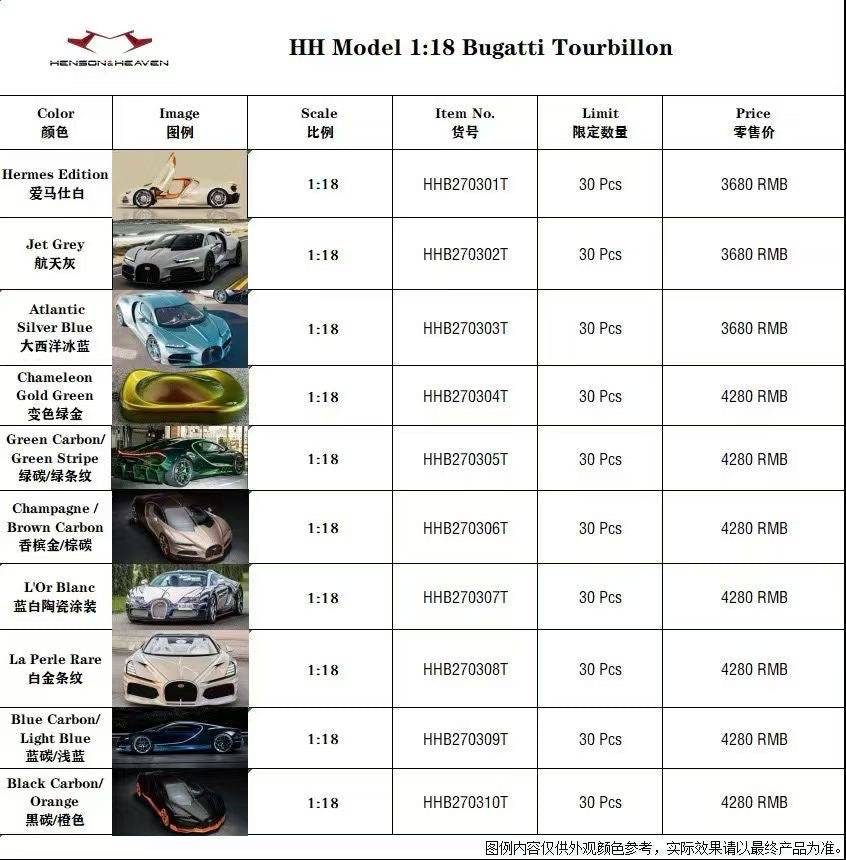 (Pre-Order) Henson & Heaven (HH Models) Bugatti Tourbillon 1/18