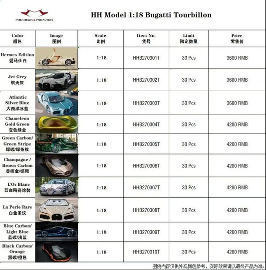 (Pre-Order) Henson & Heaven (HH Models) Bugatti Tourbillon 1/18