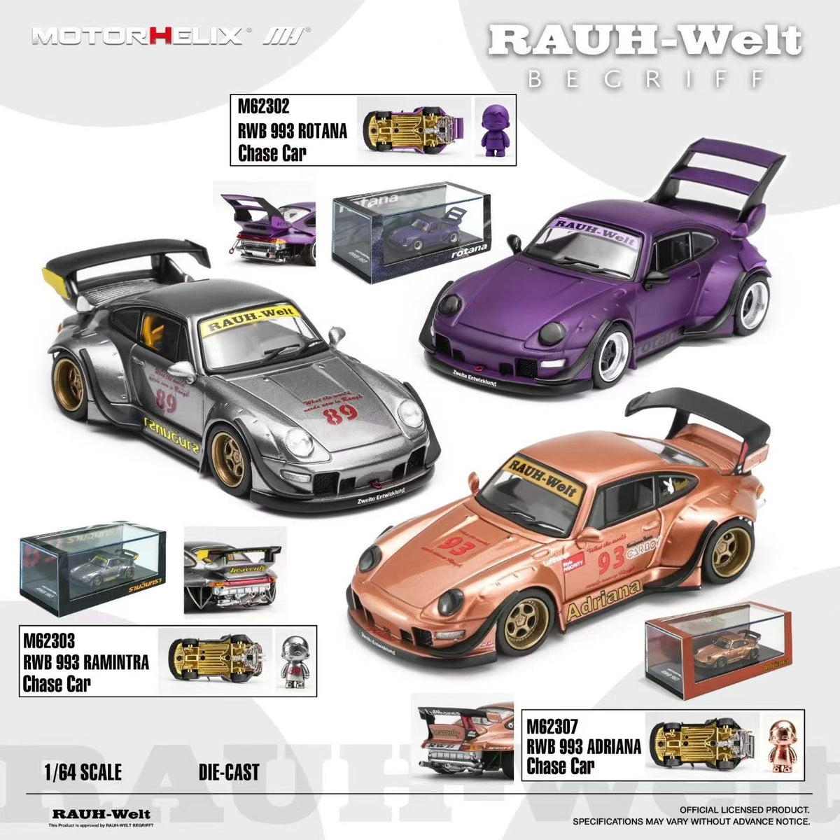 (Pre-Order) MotorHelix 1/64 RWB 993