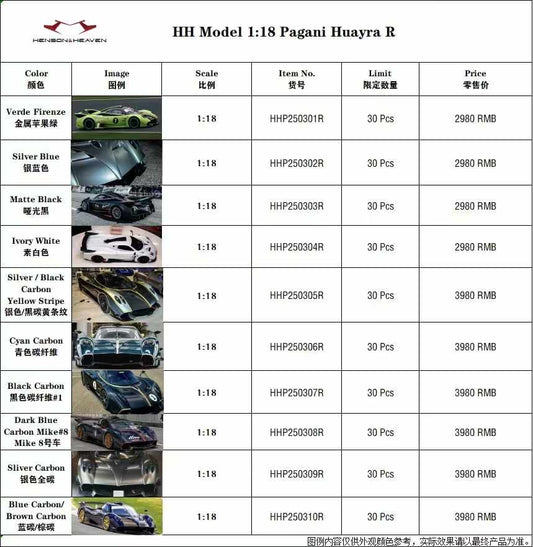 (Pre Order) Henson & Heaven (HH Models) Huayra R 1/18