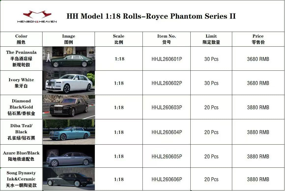 Henson & Heaven (HH Models) 1/18 Rolls-Royce Phantom Series II
