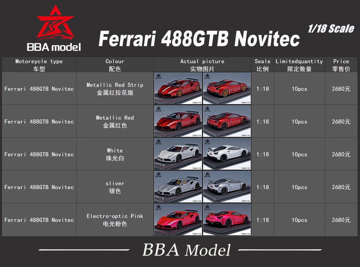 BBA Models 488GTB Novitec 1/18