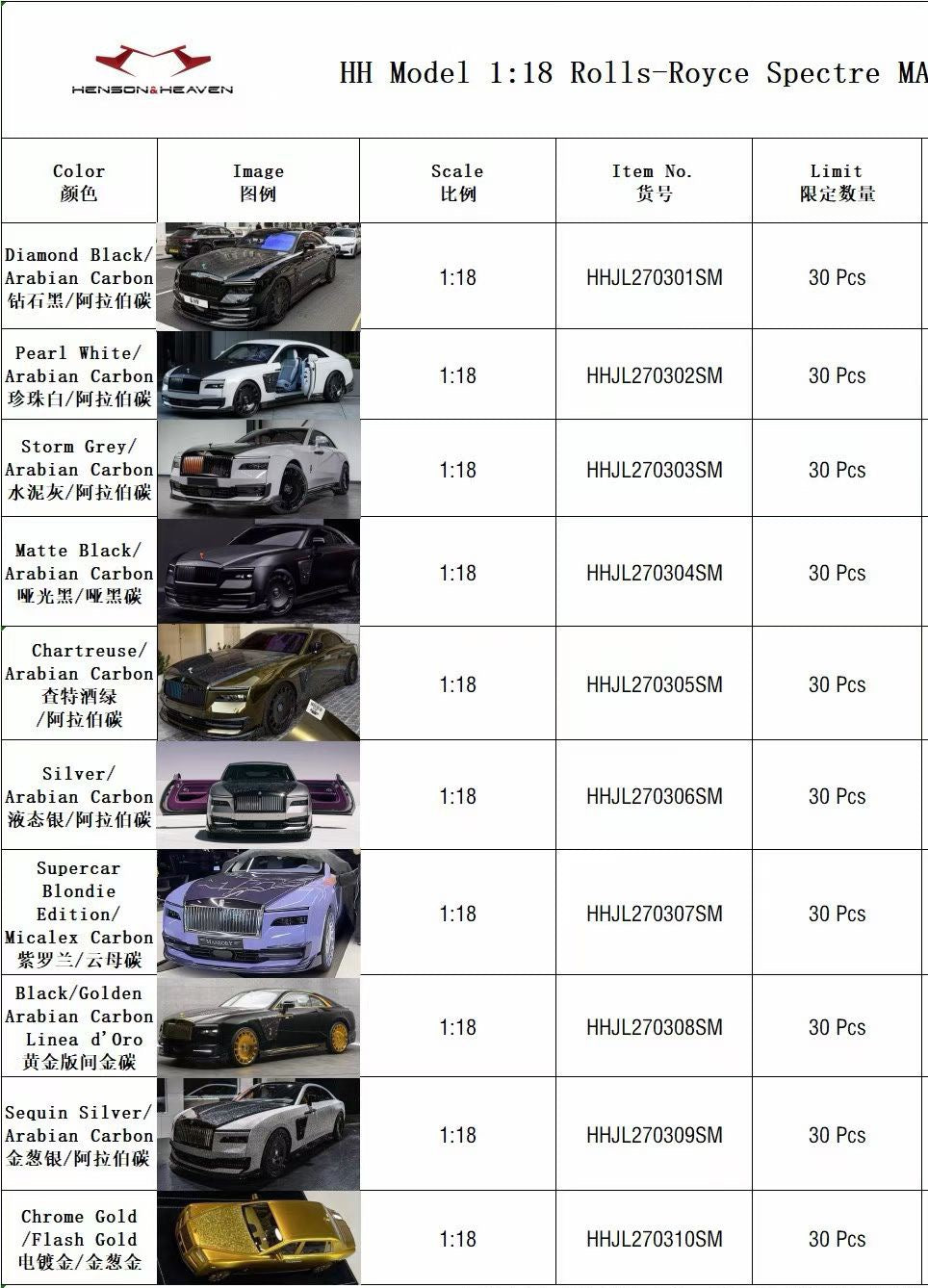 HH Model 1/18 Rolls-Royce Wraith Mansory