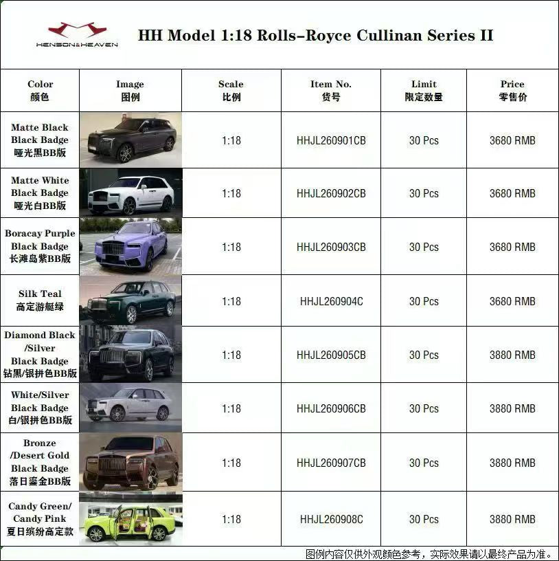 (Pre-Order) Henson & Heaven Cullinan Series II (HH Models) 1/18