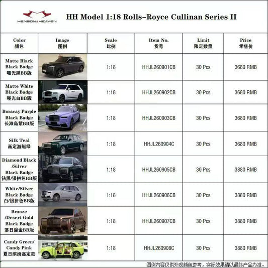 (Pre-Order) Henson & Heaven Cullinan Series II (HH Models) 1/18