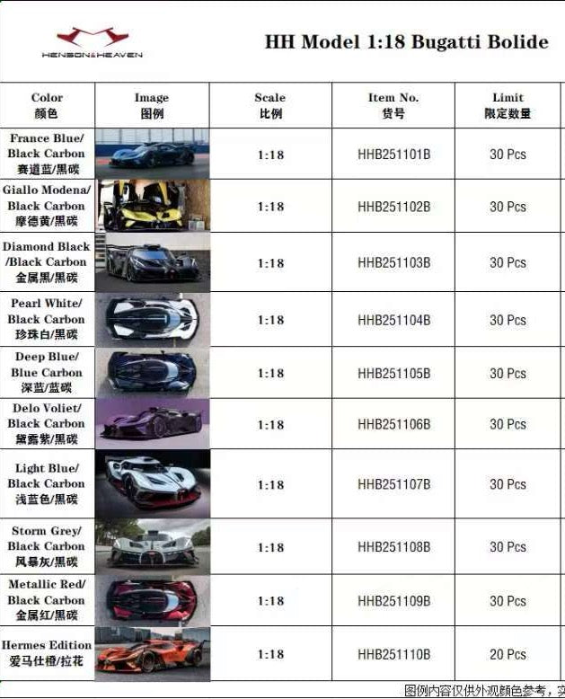 (Pre-Order) Henson & Heaven Bugatti Bolide (HH Models) 1/18