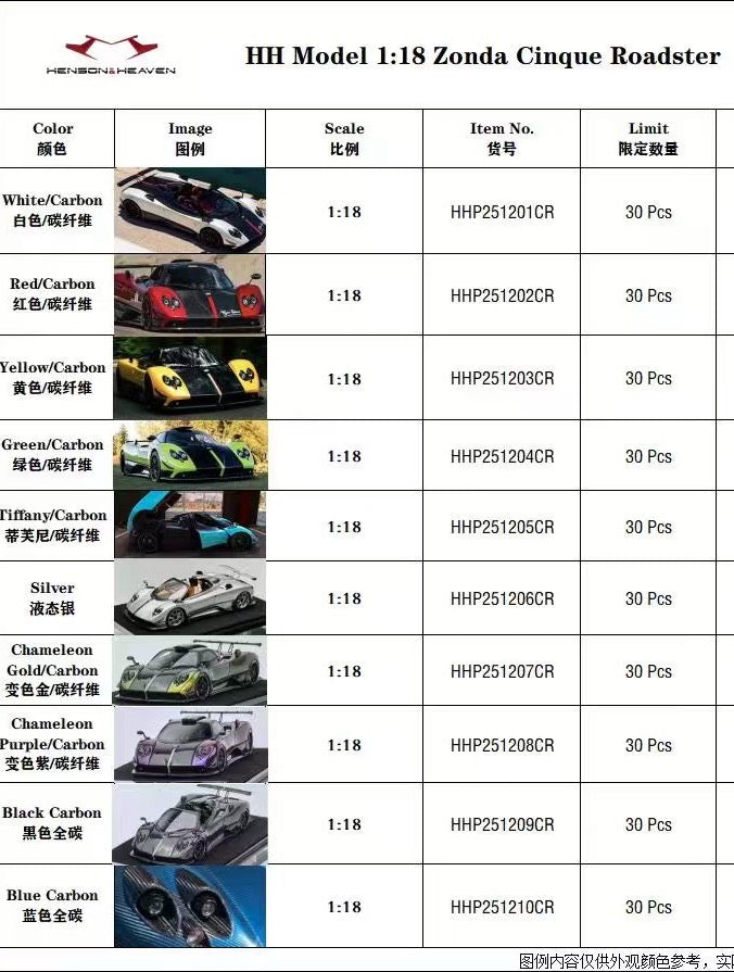 (Pre-Order) Henson & Heaven (HH Models) Zonda Cinque Roadster 1/18